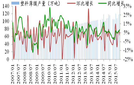 湖北华坤包装材料有限公司