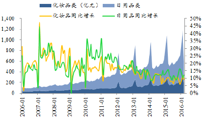 湖北华坤包装材料有限公司